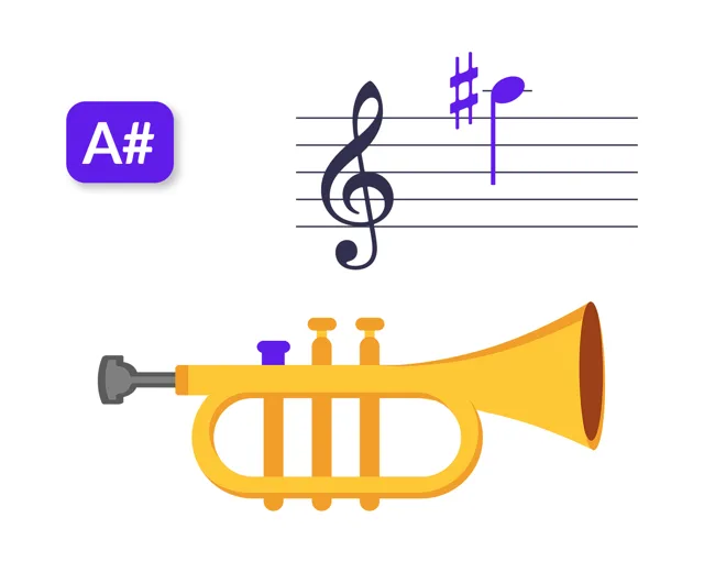 Trumpet in Bb：ラ#5の運指