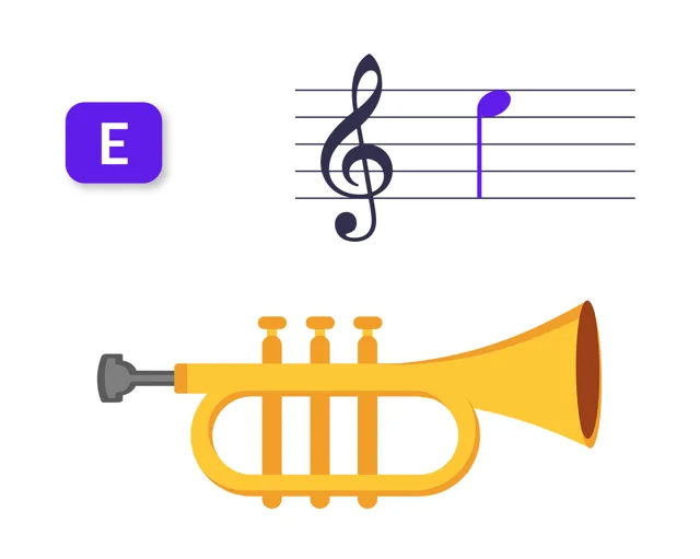 Diteggiatura di Mi5 per trumpet in C