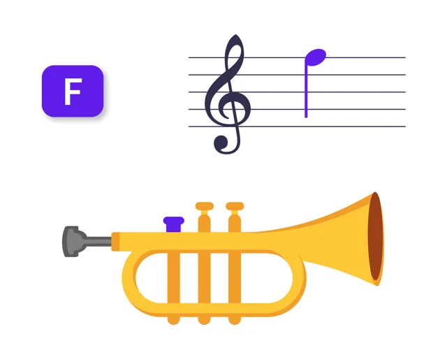 Diteggiatura di Fa5 per trumpet in C