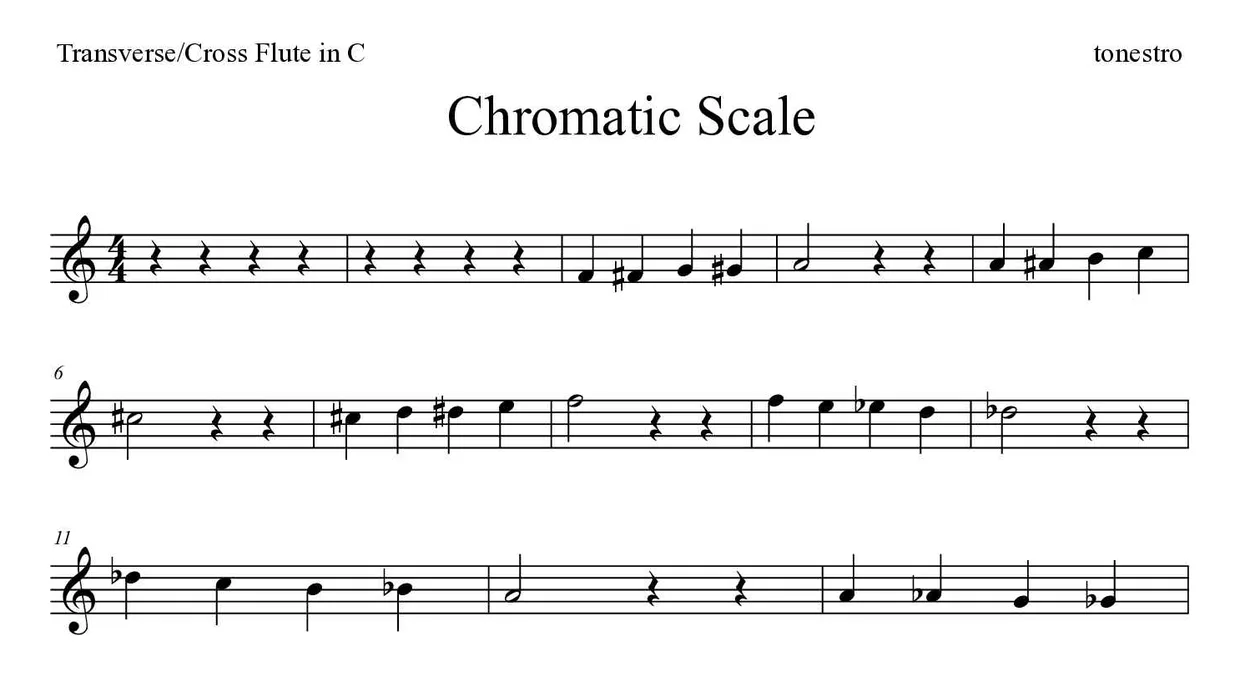 ‘Chromatic Scale’ Flute 악보의 첫 몇 줄