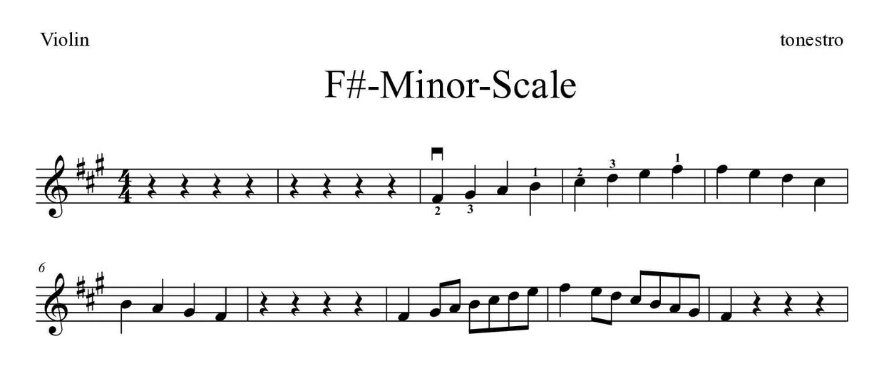 Partitura de F#-Minor-Scale para violín, primeras líneas