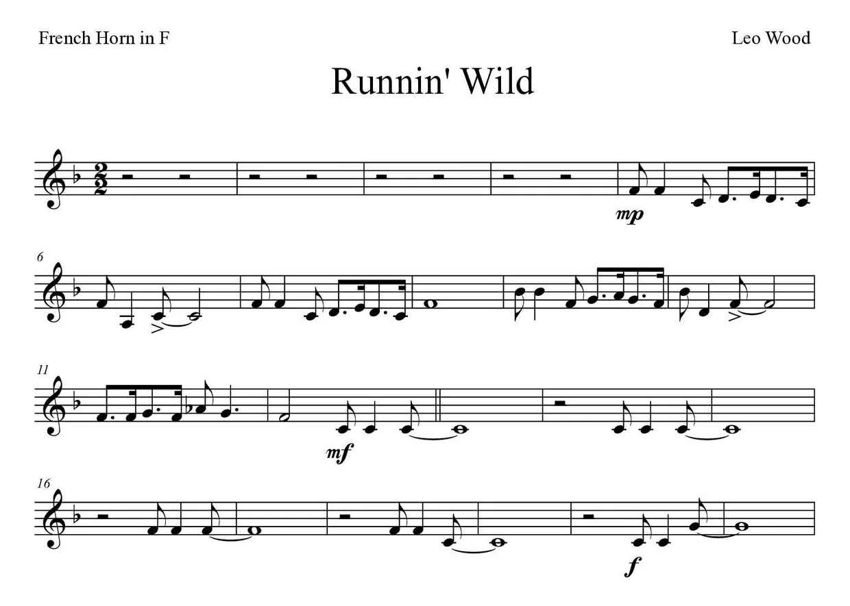 Partition de Runnin' Wild pour cor d'harmonie, premières lignes