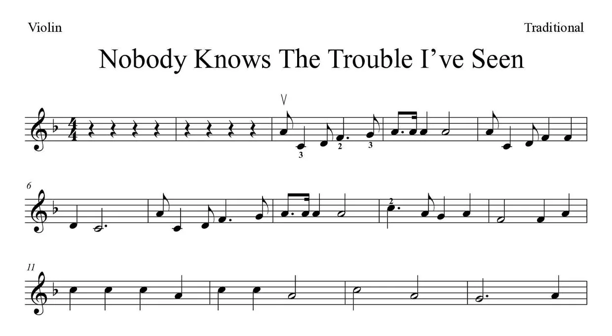 Partitura de Nobody Knows The Trouble I’ve Seen para violín, primeras líneas